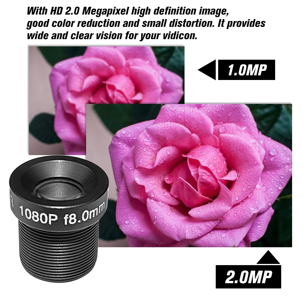 2 0 мегапиксельная 2MP 8 мм M12 CCTV объектив с фокусным расстоянием ip камера F2.0