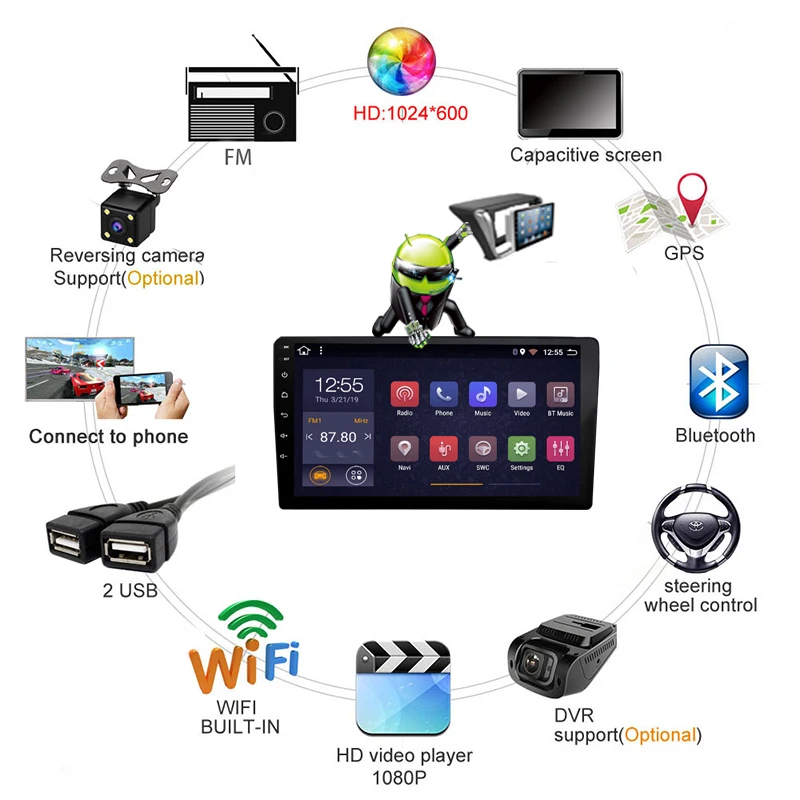 Android 8 1 автомобильный Dvd Gps мультимедийный плеер 10 дюймов для Honda FIT 2008-2013 RHD