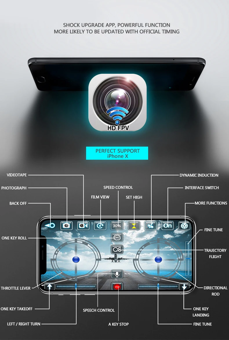 RC WI-FI с видом от первого лица Квадрокоптер 4K HD Камера Дрон профессиональной воздушной видео 6 Axis Gyro 4 Каналы р/у вертолет Квадрокоптер с высокой фиксацией
