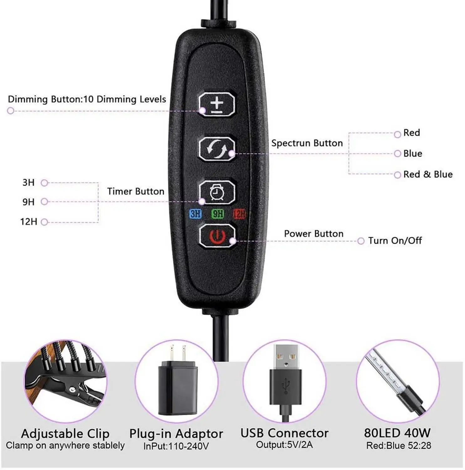 4 шт. светильник для роста растений с зажимом 24 часа в сутки синхронизации
