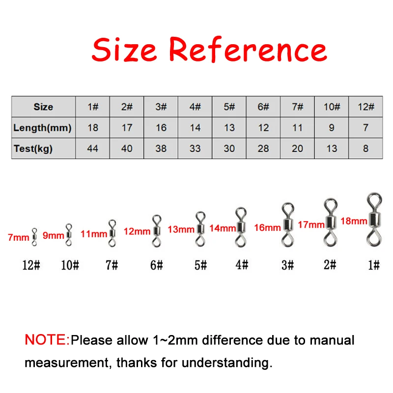 1000 шт. рыболовные вертлюжки из меди 8 форм | Спорт и развлечения