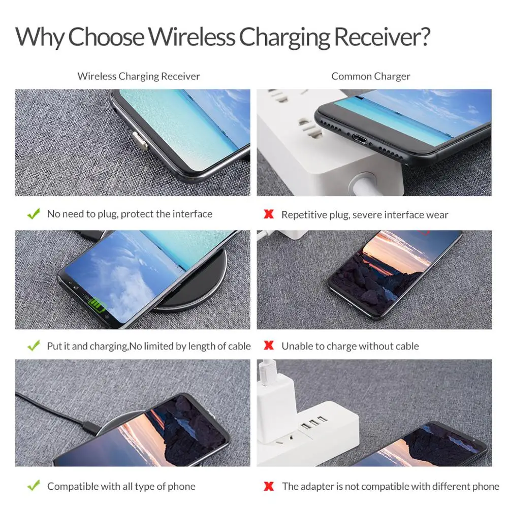 Беспроводной зарядный приемник ORICO QI для iPhone беспроводной телефона Micro USB Type c|charging