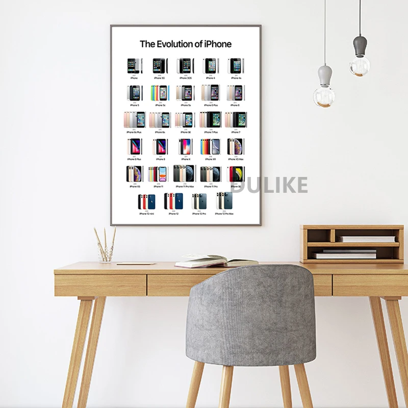 Постеры для ноутбука с эволюцией постер Apple Mac Картина на холсте печать подарок