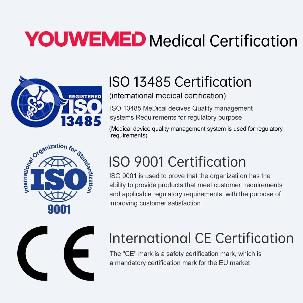 Ультрафиолетовая фототерапевтическая лампа YOUWEMED Philips домашняя для витилиго