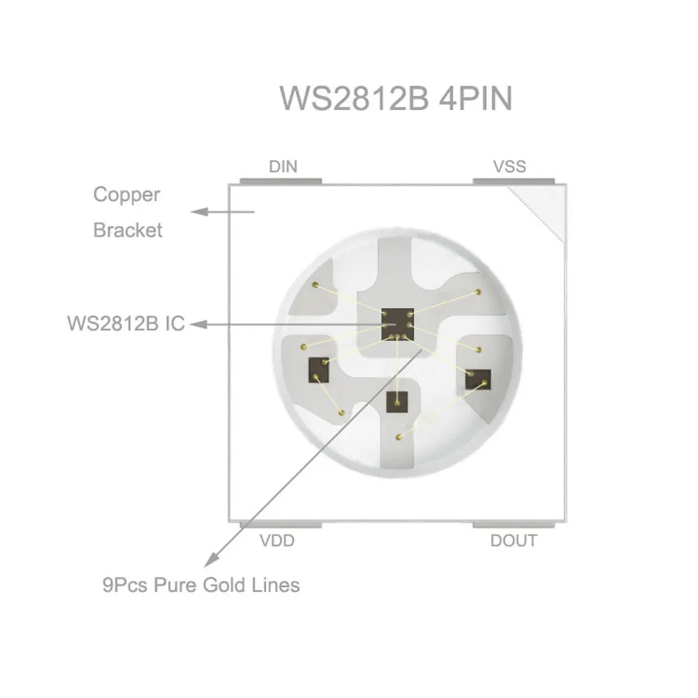 5 в постоянного тока 10 1000 шт. WS2812B RGB светодиодный чип 5050SMD черный/белый PCB WS2812