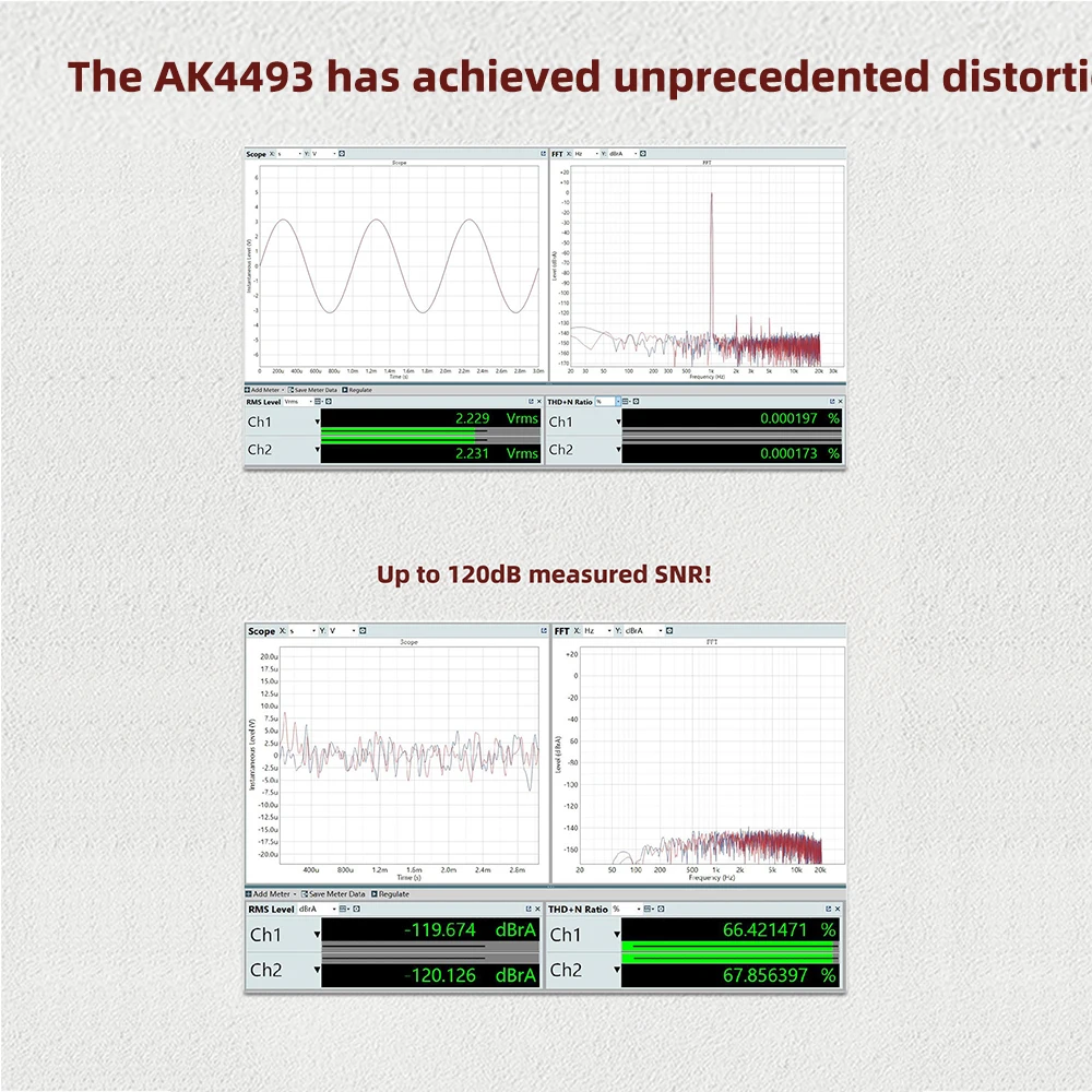 SMSL Sanskrit 10th MKII HiFi Digital Audio усилитель конвертера USB AK4493 XMOS оптический Spdif