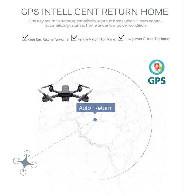 SJRC Z5 Квадрокоптер с HD 720p/1080p камерой Gps Дрон 2 4g/5g Wi Fi Fpv удержание высоты следуй за