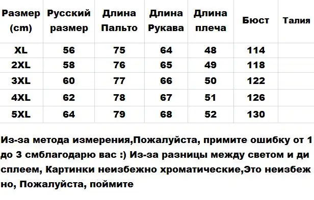 Зимнее мужское плотное пуховое базовое пальто, синий, черный, зеленый, меховой воротник, Стеганая пуховая парка, Мужская Утепленная Флисовая теплая стеганая верхняя одежда