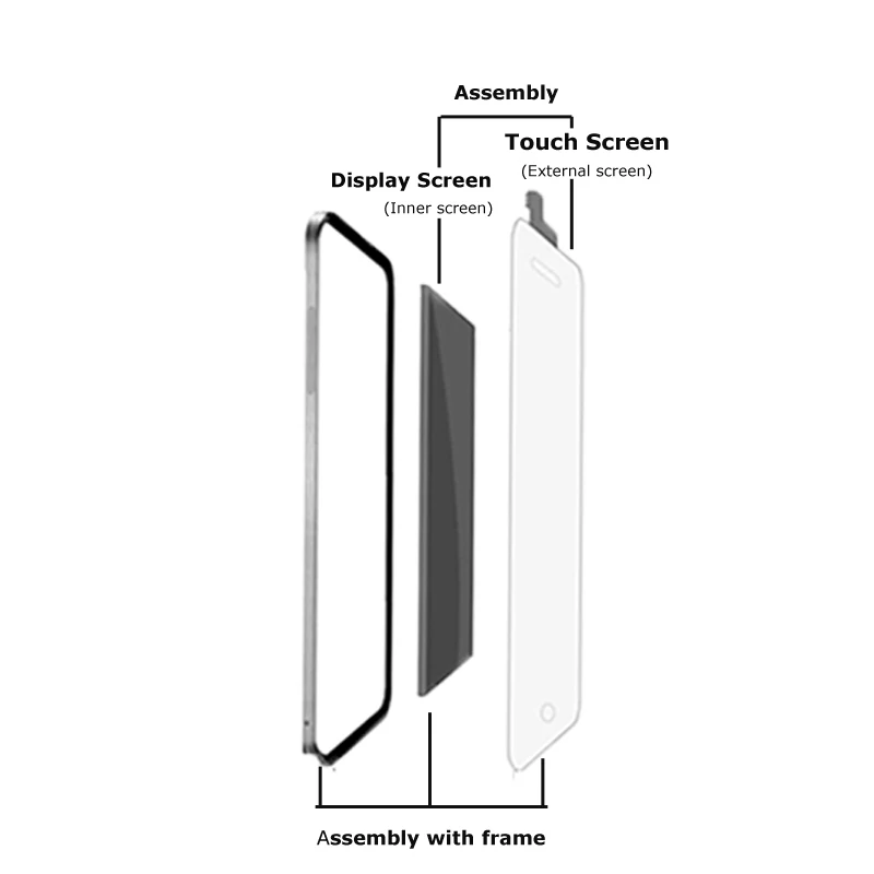 No Dead Pixel 5.6" For Google Pixel 3A LCD Display Touch Screen G020b G020A Replacement Digitizer Assembly With Repair Tools images - 6