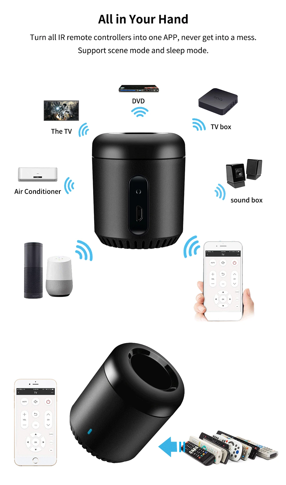 Broadlink умный дом RMMini3 Wi-Fi+ IR+ 4G пульт дистанционного управления работает для Alexa Google Home IFTTT с AU UK US EU Plug AC tv управление Лер