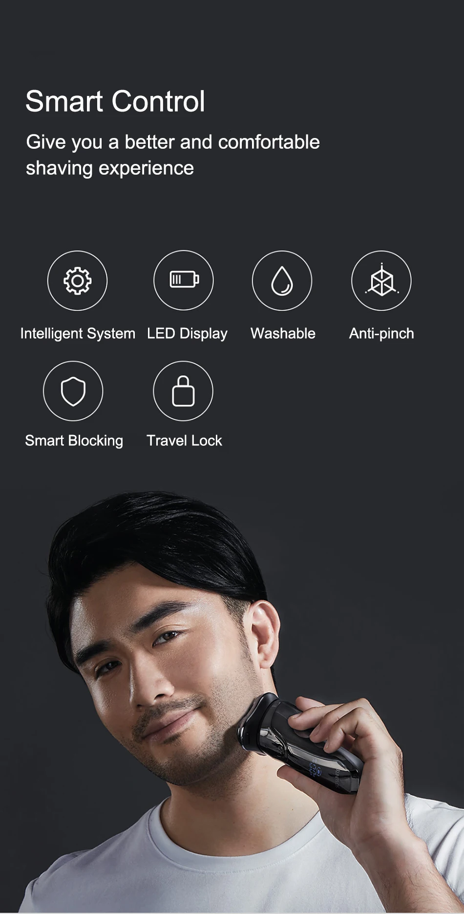Xiaomi So White электробритва перезаряжаемая 3d электрическая бритва с плавающей головкой для мужчин со светодиодным дисплеем станок для бритья бороды