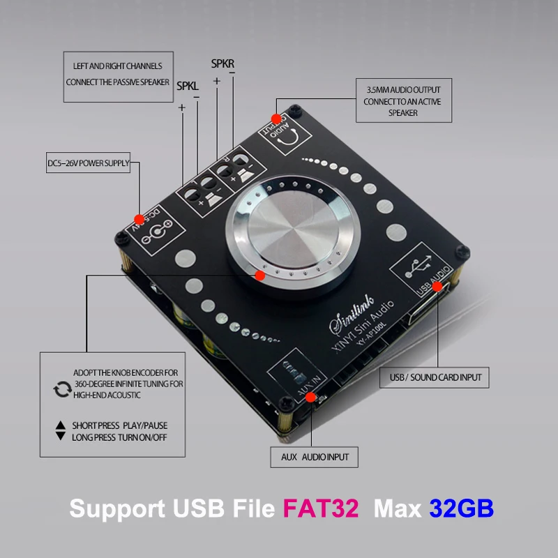 2*100 Вт Bluetooth 5 0 HiFi стерео аудио усилитель мощности 30 ~ 300 TPA3116 Класс D Мини USB