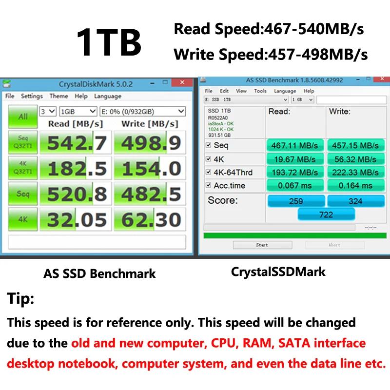 Твердотельный накопитель(SSD) Твердотельный накопитель 60 ГБ 120 ГБ 240 ГБ 256 512 1 ТБ wholeseal 2,5 дюйма SATA3 Настольный Ноутбук рассеивания тепла для жесткого диска
