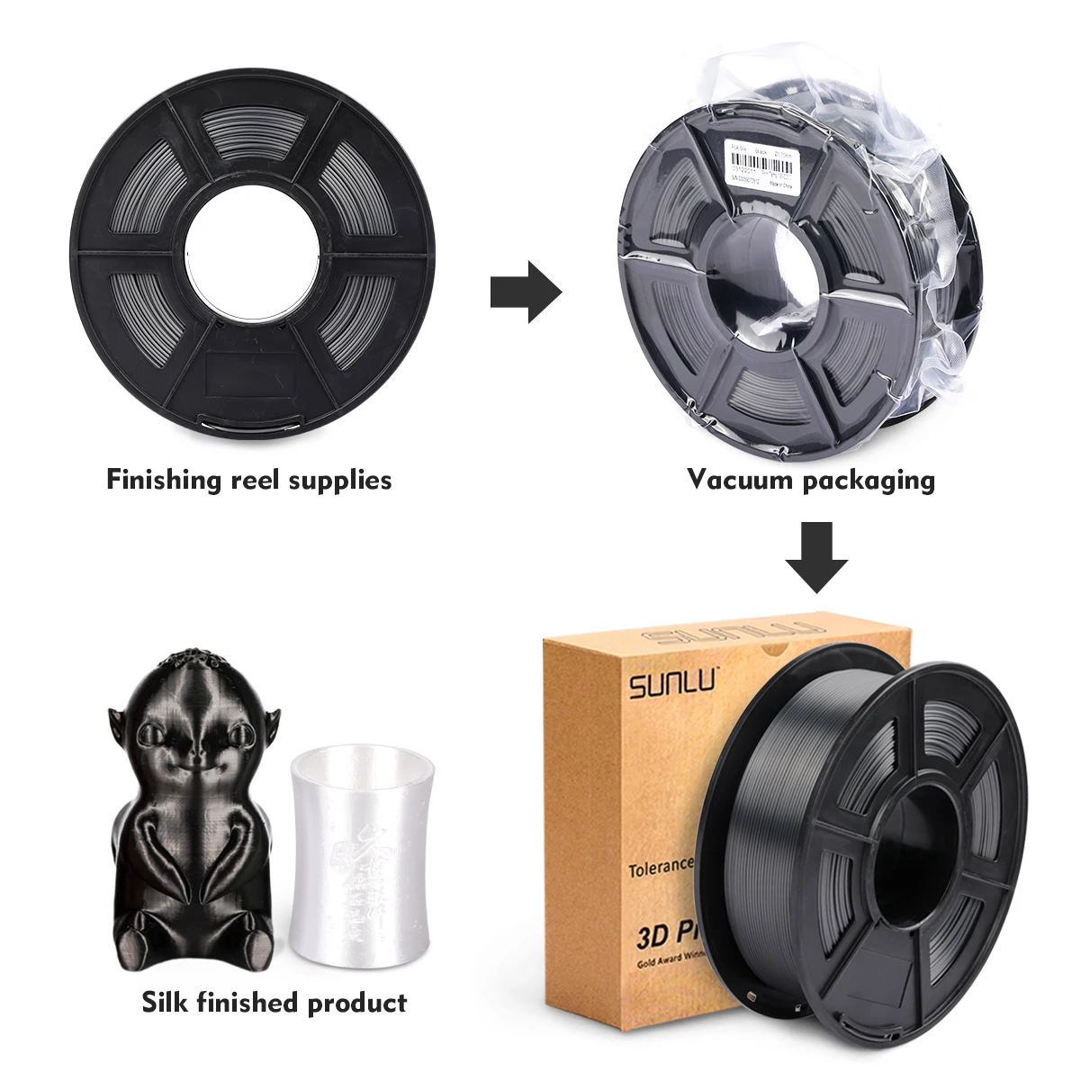 Intel Xeon E3 1225 V5 Quad-Core 3.3GHz 8MB  LGA 1151 CPU Processor E3-1225V5