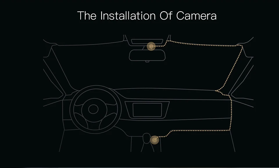 Xiaomi Mijia Dash Cam camera " дюймовый дисплей Anytek Q2N 1080FHD видеорегистратор g-сенсор 200 Вт видеорегистратор