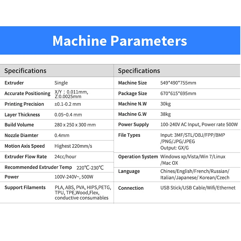 Flashforge Guider II 2 Intelligent Industrial Grade 3D Printer Auto Leveling Wireless Resume Printing Large Size 280*250*300mm | Компьютеры
