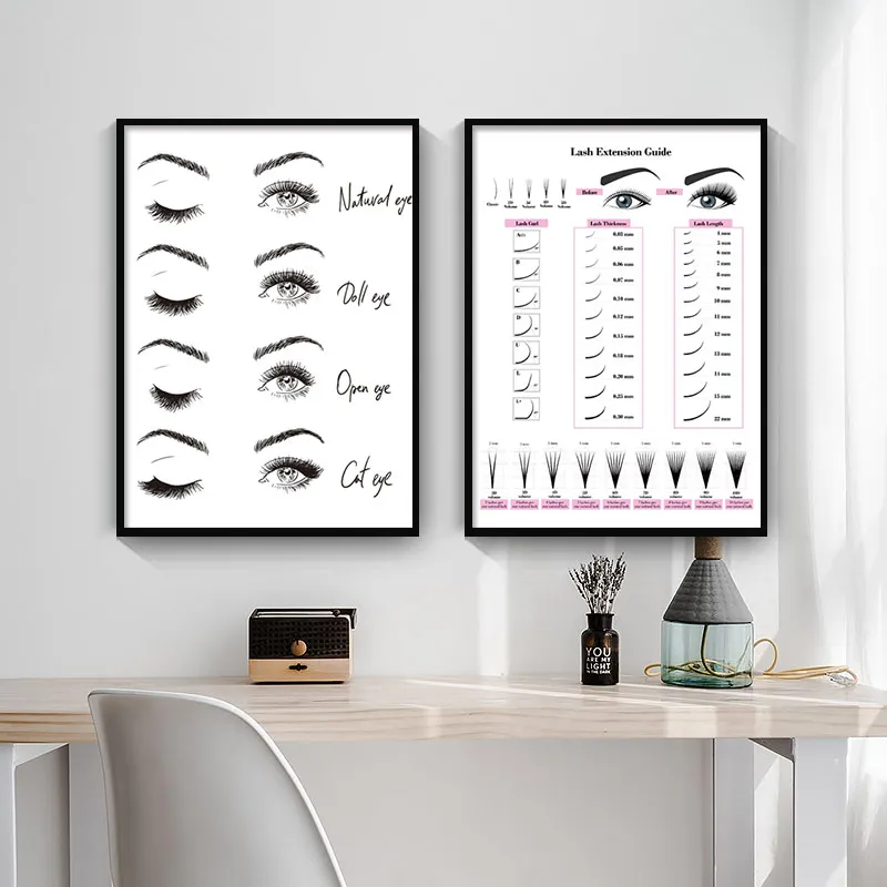 Современные модные фотообои для макияжа настенная Картина на холсте картины