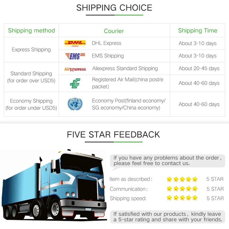 10 шт. 24 В SMD светодиодные боковые габаритные фонари для Volvo FM FL FH грузовик