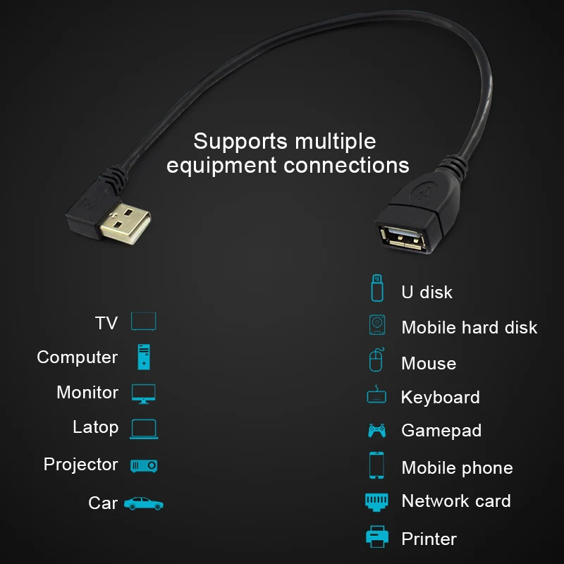 Удлинитель кабеля USB 2 0 провод высокоскоростной удлинитель данных кабель 90