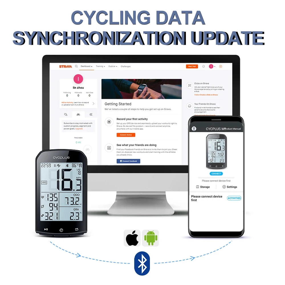 CYCPLUS M1 GPS роварны кампутар Strava бесправадны воданепранікальны дарожны цыкл MTB