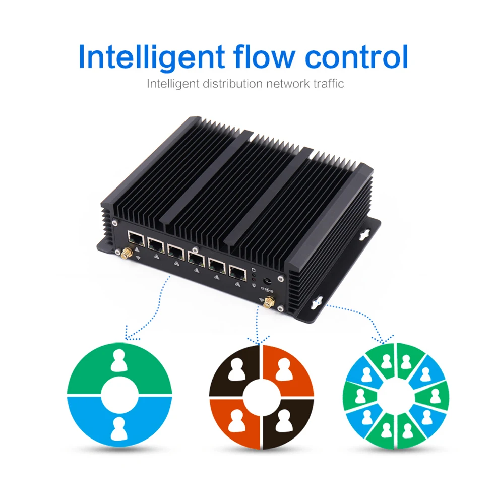 Мини ПК PFsense Celeron 3865U Core i5 7267U 6 LAN Windows 10 Pro Linux 2955U SD карта DDR3 слот для SIM карты