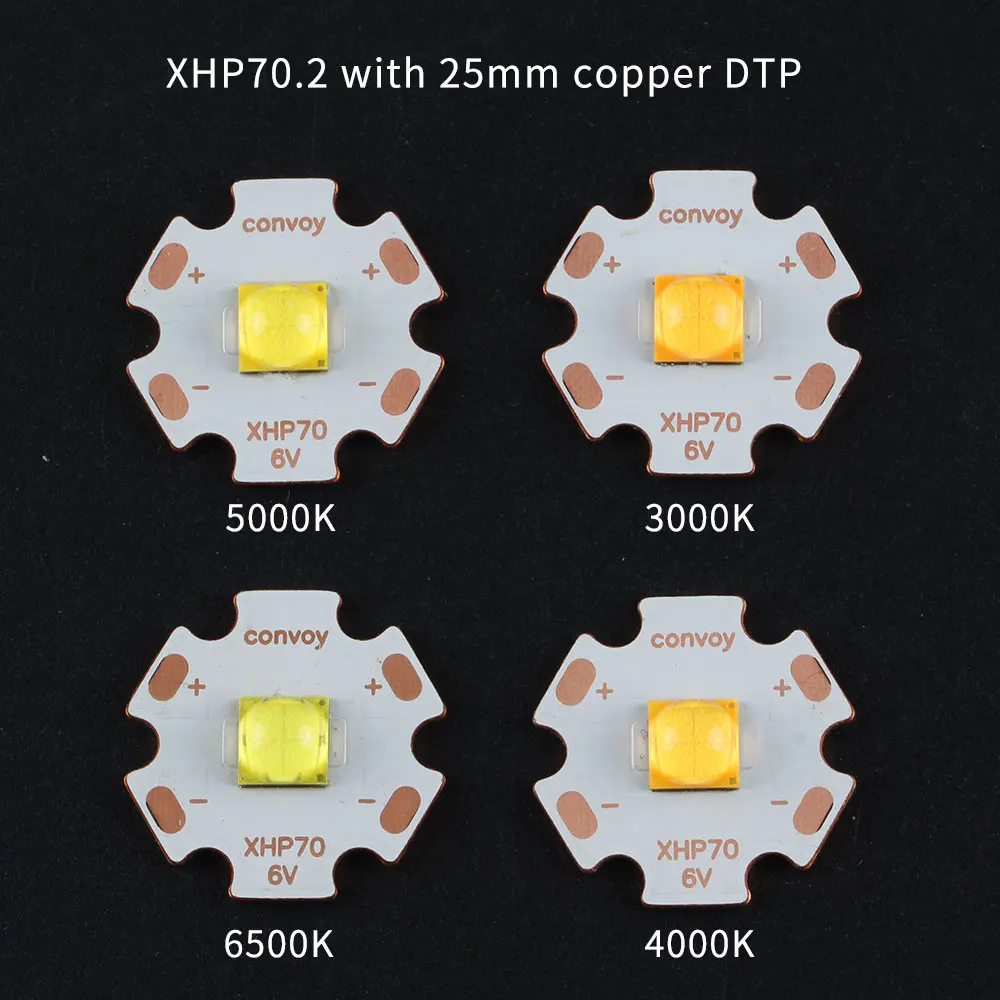 Светодисветодиодный CREE XHP70.2 с медной платой DTP 6 в 25 мм|Подвесные лампочки| |