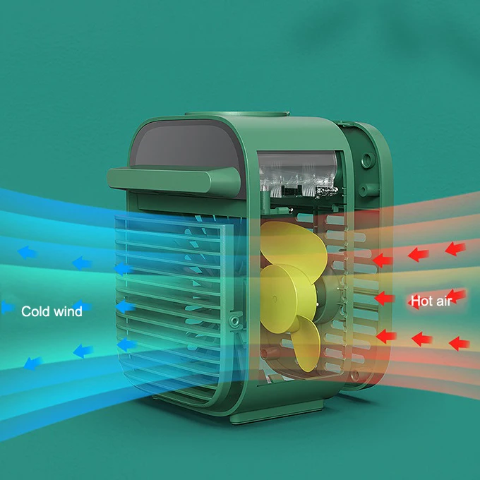 

Portable Electric Fan Mini Small Air Conditioner Cooler USB Desktop Charging Fan Humidification Cooling Fan
