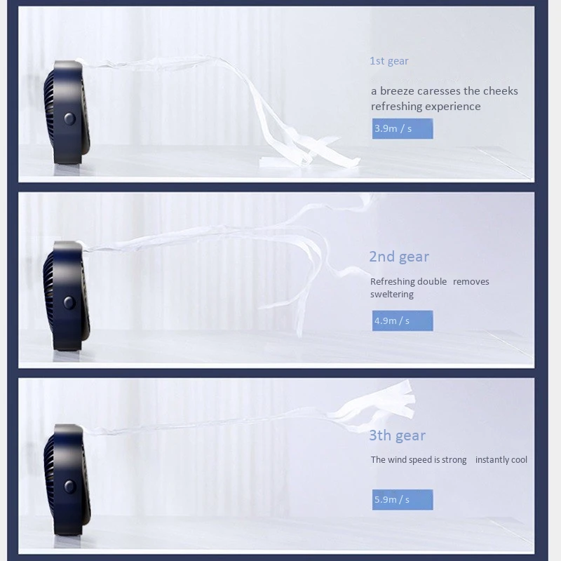 

3 Speed Mini USB Desktop Fan Personal Portable Cooling Fan with 360 Rotation Adjustable Angle