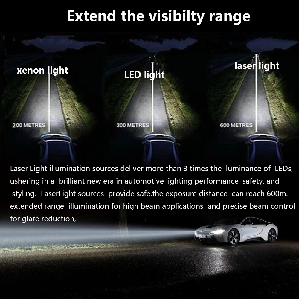 

SANVI New Arrival 2pcs 12V 4500k 16W Laser High beam Module H7 9005 9006 Auto Fog light Car Light Accessories