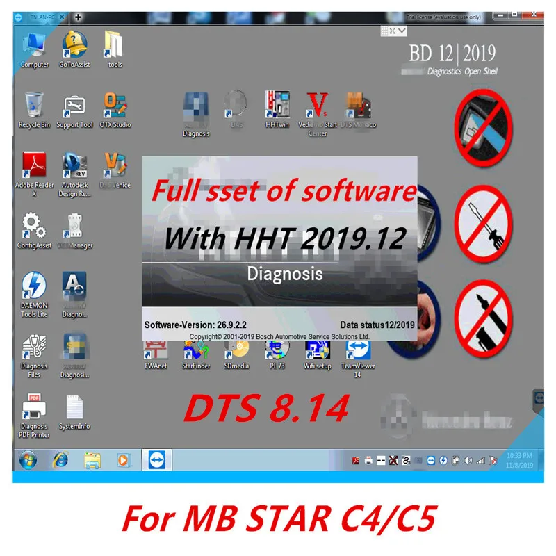 12 MB STAR SD C4 C5 WIN7 32 бит полное программное обеспечение с HHT для SD подключения звезда Диагностика компактный 4 мультиплексор диагностический инструмент