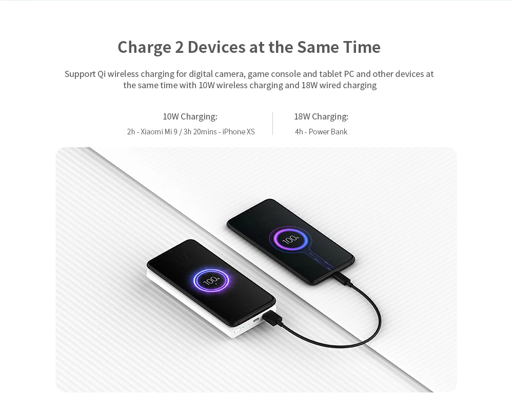 Xiaomi 10000mAh беспроводной банк питания WPB15ZM 10W Выход двухсторонняя Быстрая зарядка Молодежная версия для телефона планшета ноутбука
