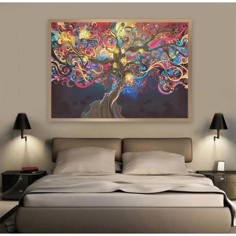 Плакат с грибовидным деревом Европейская и американская современная