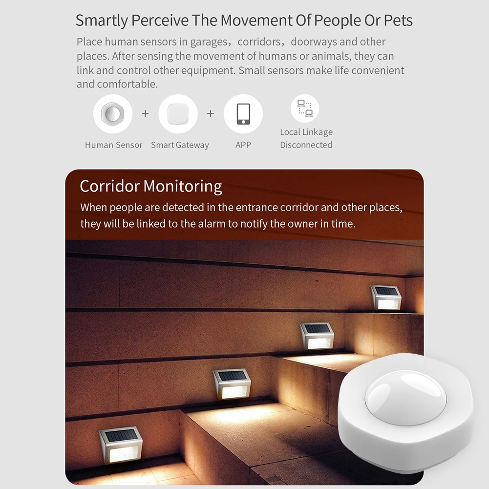 

WiFi PIR Motion Sensor Infrared WIFI Motion Detector Tuya Smart Life App Wireless Home Security System Infrared Security Alarm