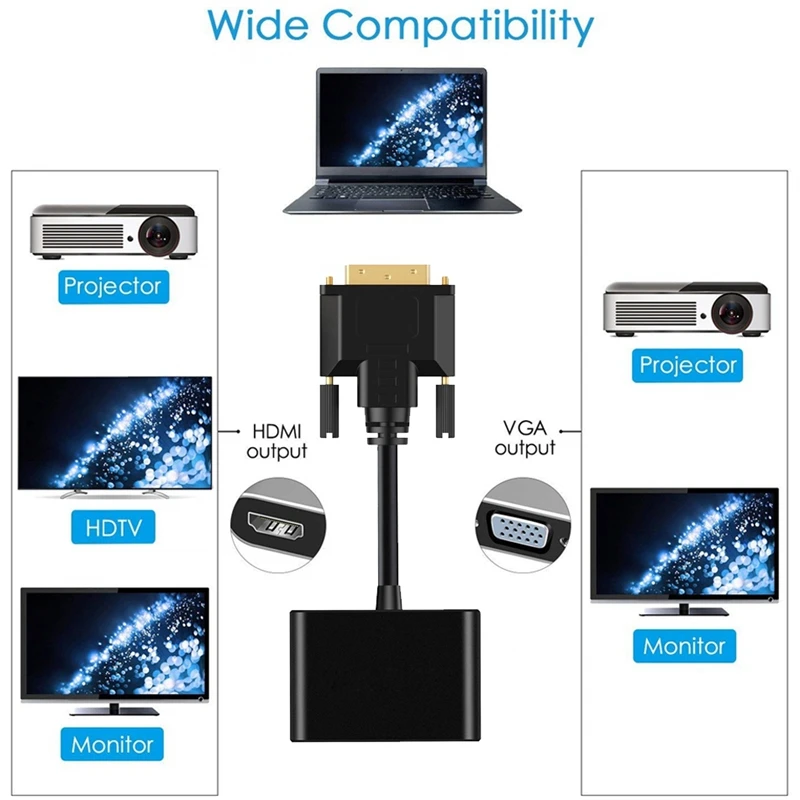 Адаптер-конвертер 2 в 1 с DVI на HDMI VGA вход выход одновременно 20 см | Электроника