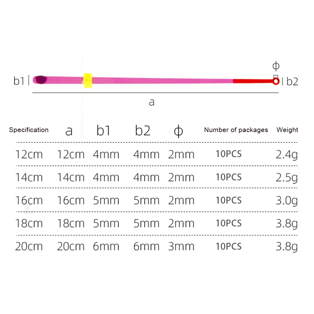 

10Pcs Portable Mini Winter Ice Fishing Rod Top Tip Carbon Fiber Winter Fishing Pole Fishing Accessories