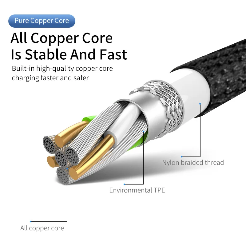 Быстрое зарядное устройство кабель USB Type C Динамический светодиодный Micro Авто