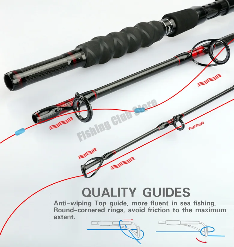 Fishing Rod 20-50Lb 1.8-2.7m 3 Section Baitcasting Spinning Rod Test 20kg Heavyweight  Lure Casting Travel Rod Gift Rod Cover enlarge