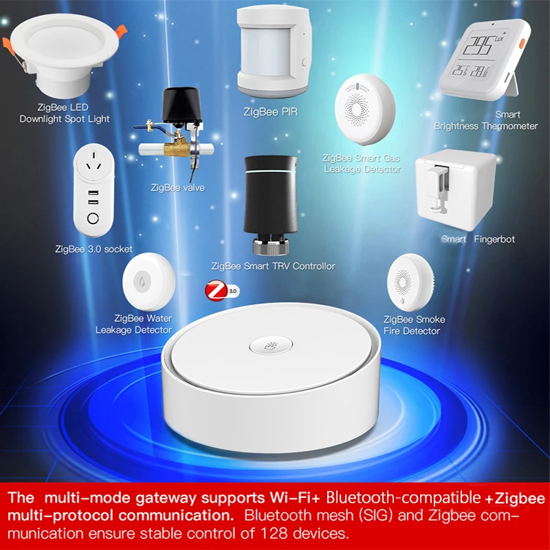 Умный шлюз Tuya Smart Life многорежимный ZigBee Wi-Fi Bluetooth совместимый хаб беспроводное