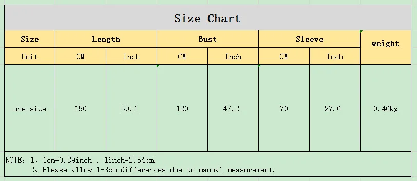 Новый стиль африканские Дашики абайя мусульманское платье модные горячие сверла