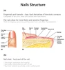 Изображение товара 3
