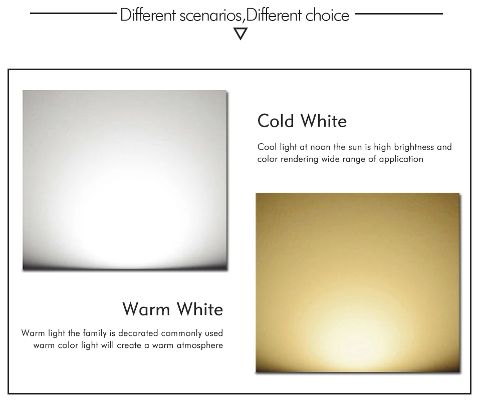 4 шт. светодиодный лампы холодный теплый белый AC 220V 3 Вт, 5 Вт, 7 Вт, 9 Вт, 12 Вт, 15 Вт, 18 Вт, лампада умный светильник SMD2835 для приготовления пищи на воздухе светильник Инж