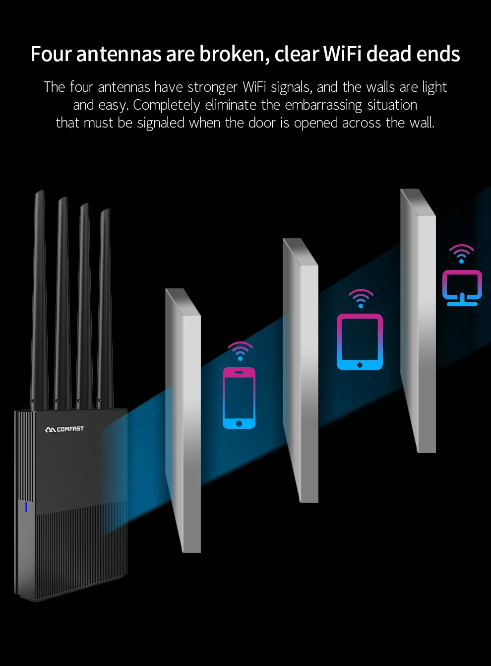 Comfast гигабитный маршрутизатор AC1200 беспроводной Wifi расширитель диапазона повторитель двухдиапазонный 2,4G/5G антенны