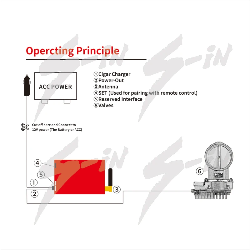 

S304 Exhaust Cutout Valve Valve Muffler Exhaust Sounds Valve Outlet Valves Waterproof Valves