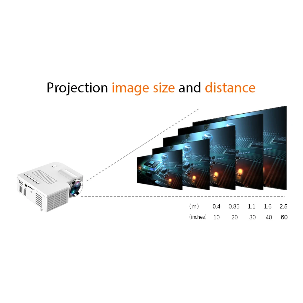 UNIC UC28CB 1080P Портативный светодиодный проектор для кинотеатра мини-проектор USB/SD/AV вход мини-проектор для развлечений