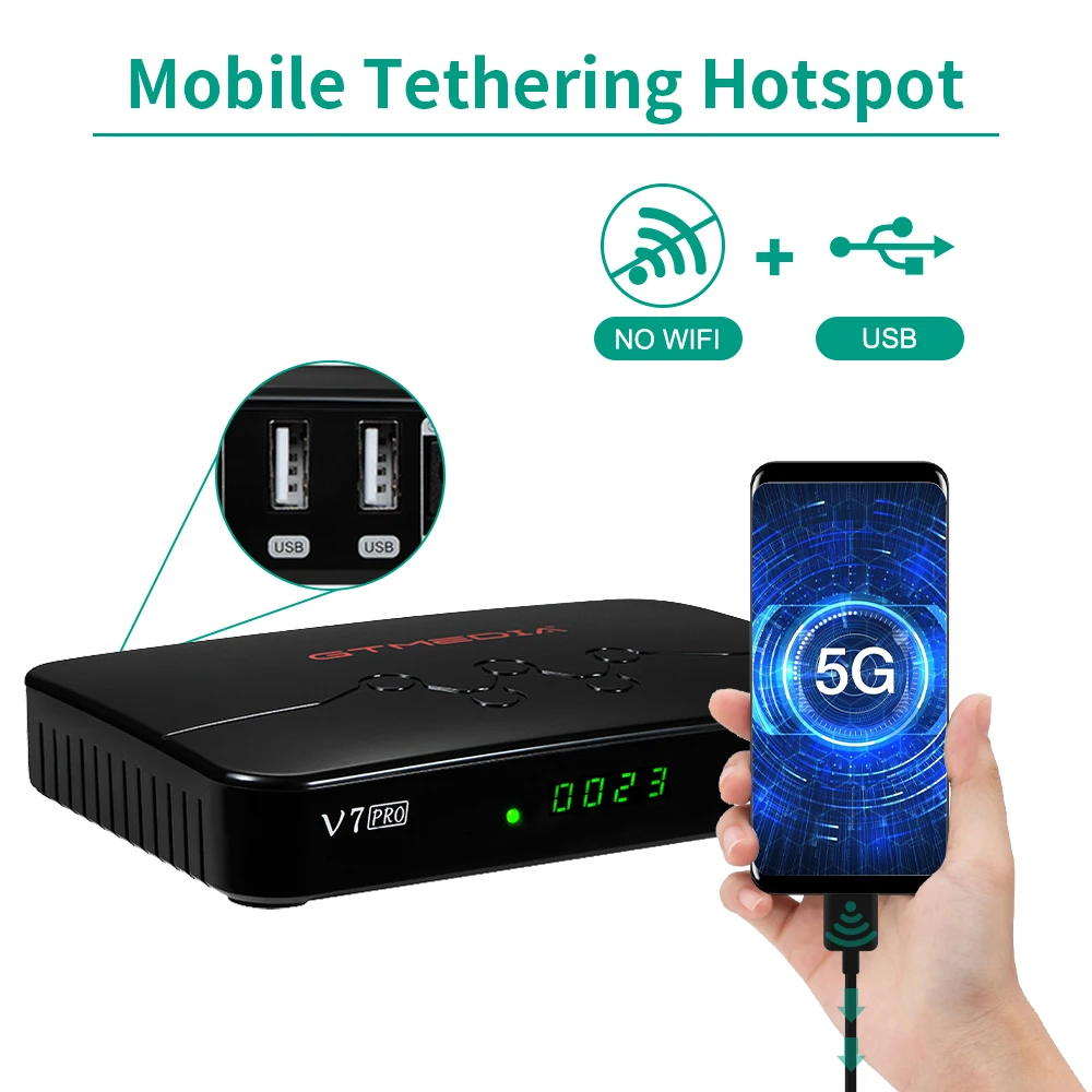 GTMEDIA V7 Pro TV Box Satellite Receiver Combo DVB-S/S2/S2X+T/T2 Decoder Support CA Card Europe T2MI PK Freesat Plus | Электроника