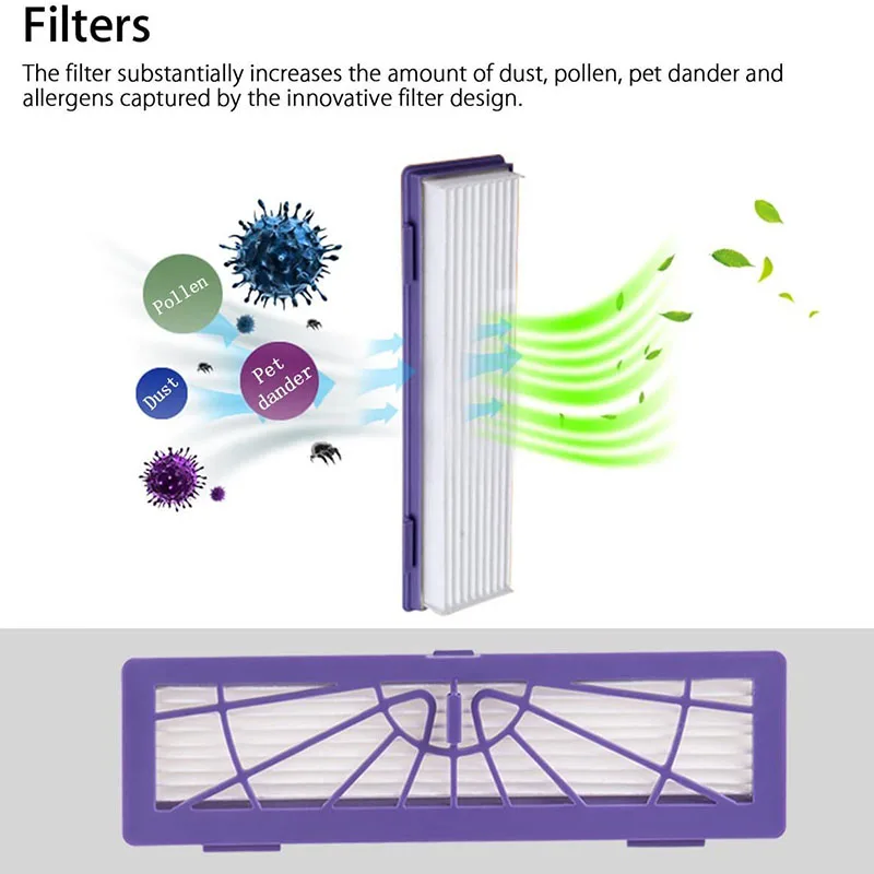 

Suitable for Neato Botvac Sweeper Accessories Filter 70E 75 80 85 D75 D80 D85 Filter Elements HEPA