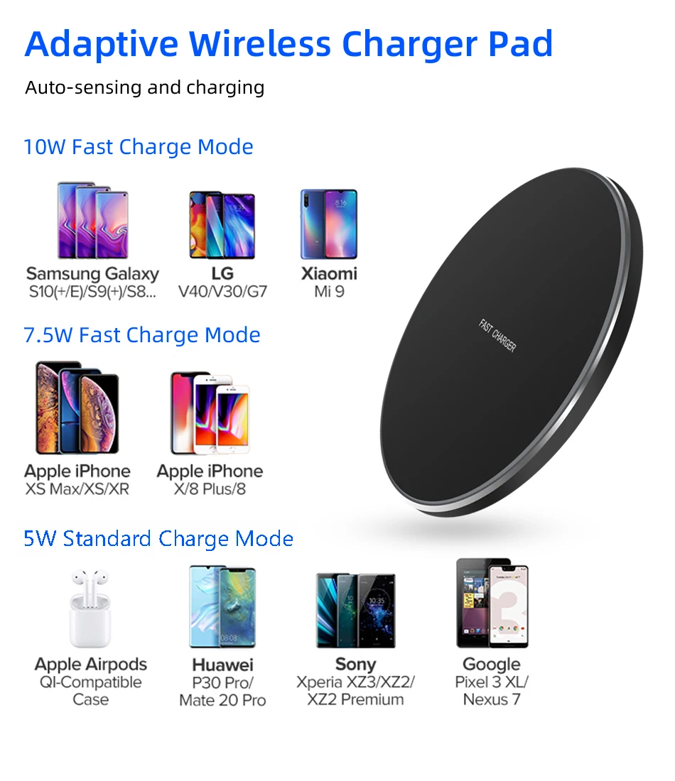 Qi Беспроводное зарядное устройство для iPhone X Xs MAX XR 8 plus 10 Вт Быстрая зарядка для samsung S8 S9 Plus Note 9 8 USB зарядное устройство для телефона
