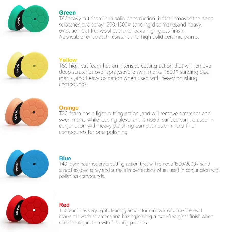 

SPTA 1Pc 95mm/145mm Lambs Woollen car Polishing Pad Polishing Buffing Pad For Car Polisher Detailing Waxing Polishing Buffer