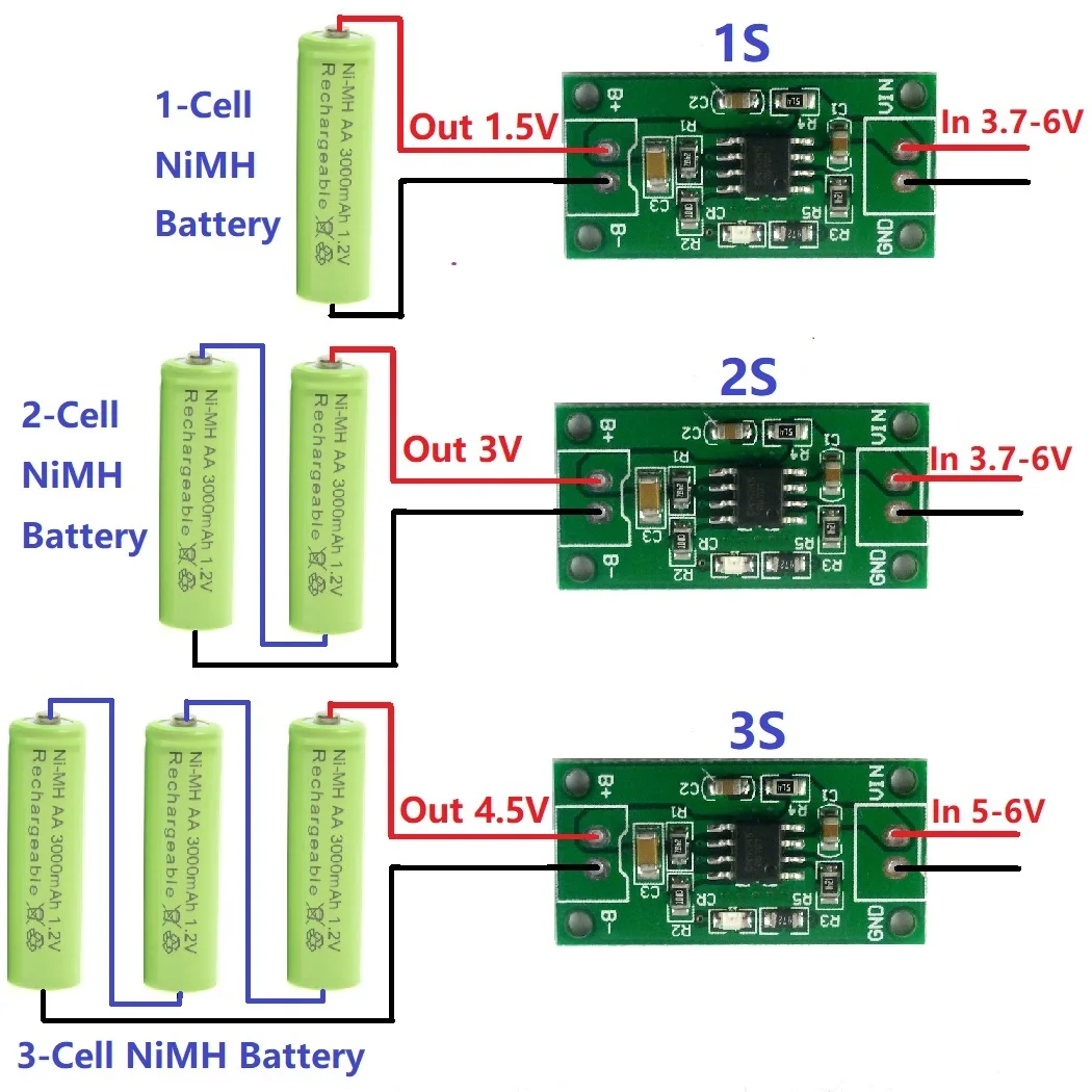 Зарядное устройство GoPower Basic 250 для NI-MH или NI-CD аккумуляторов