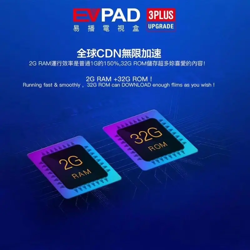 [Подлинный] ip tv EVPAD 3 tv box 3 s/3 plus/3max+ с бесплатным ТВ для китайской Кореи, Японии, Индии, Индонезии, Гонконга, Тайваня, Сингапура, малайского, США, Великобритании